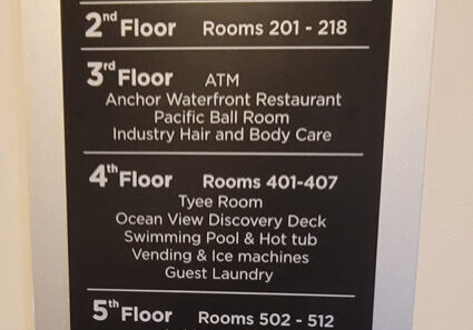 Navigational guide with floor numbers and room labels.